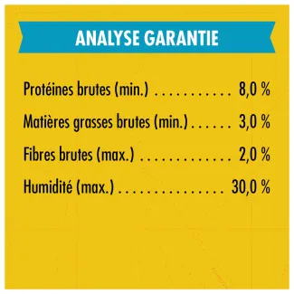 Gâteries d'entraînement Zuke's Mini Naturals Recette de bœuf - analyse garantie
