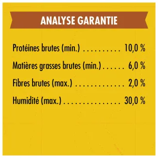 Gâteries d'entraînement Zuke's Mini Naturals à saveur de beurre d'arachide et d'avoine - analyse garantie