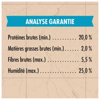 Gâteries pour chiens Zuke's Chewy Meaty Sticks Recette de bœuf - analyse garantie